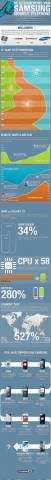 geschiedenis-samsung-infographic